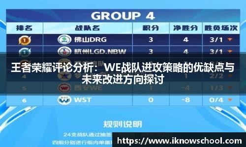 王者荣耀评论分析：WE战队进攻策略的优缺点与未来改进方向探讨